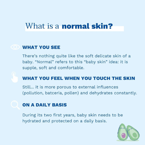Untitled design (50) Mustela Hydra Bebe Body Lotion