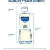 Mustela Gentle Shampoo 500ml